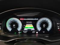 Ansicht Kombiinstrument