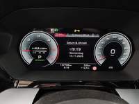 Вид на приборную панель