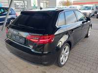 Pogled od pozadi desno