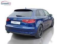 Pogled od pozadi desno