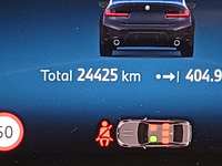 Vue du tableau de bord