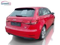 Pogled od pozadi desno