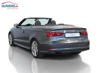 Náhľad zozadu zľava