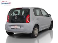 Widok z tyłu po stronie prawej