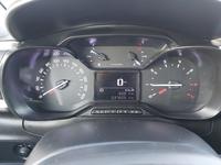 Widok zestawu wskazników