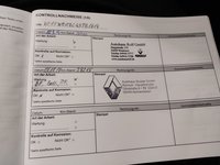 Документ о выполнении сервиса