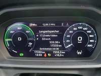 Вид на приборную панель