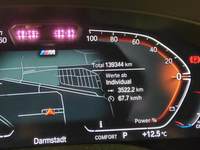 Vue du tableau de bord