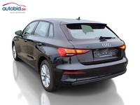 Ansicht hinten links