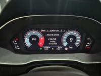 Вид на приборную панель