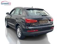 Náhľad zozadu zľava