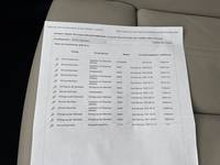 Документ о выполнении сервиса