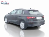 Ansicht hinten links