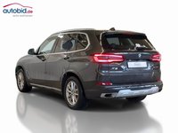 Όψη πίσω αριστερά