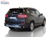 Όψη πίσω δεξιά