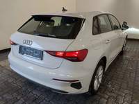 Pogled od pozadi desno