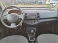 View of dashboard