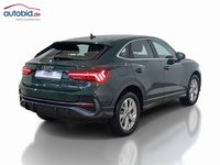 Pogled od pozadi desno