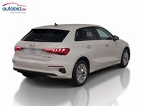 Pogled od pozadi desno