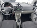 View of dashboard