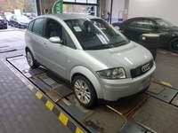 Vista anteriore destra