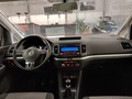 View of dashboard