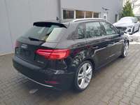 Pogled od pozadi desno