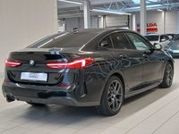 Pogled od pozadi desno