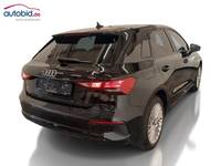 Pogled od pozadi desno