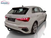 Pogled od pozadi desno