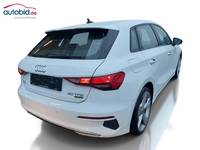 Pogled od pozadi desno