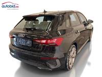 Pogled od pozadi desno