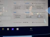 Pogled kombi instrument