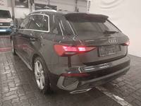 Pogled od pozadi levo