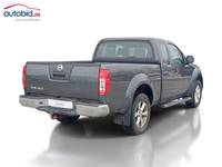 Pogled od pozadi desno