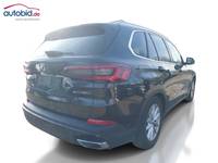 Ansicht hinten rechts