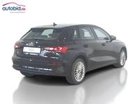 Vaade tagant paremalt