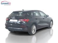 Vaade tagant paremalt