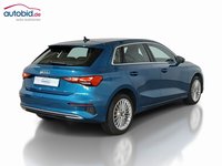 Вид сзади справа