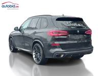 Pogled straga lijevo