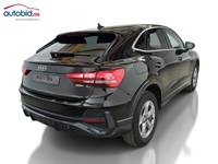 Pogled od pozadi desno