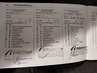 Документ о выполнении сервиса