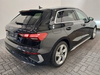 Pogled od pozadi desno