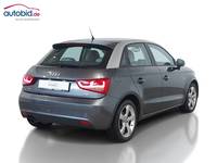 Pogled od pozadi desno