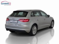 Vista posteriore destra