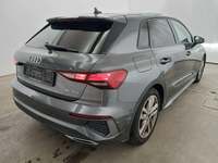 Pogled od pozadi desno