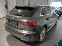 Pogled od pozadi desno