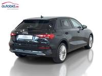 Vista posteriore destra