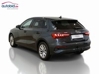 Vista posteriore sinistra