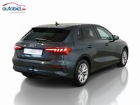 Vista posteriore destra